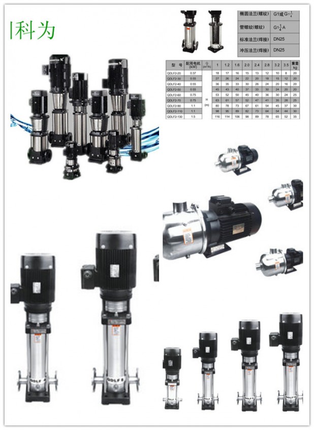 不锈钢多级离心泵